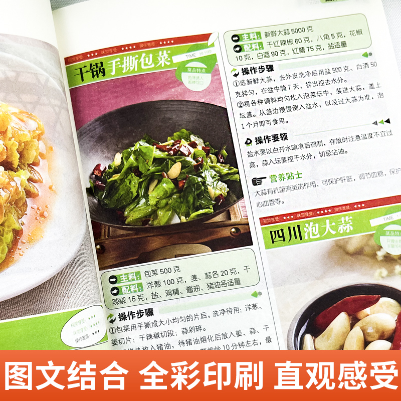 At a glance, the common people - đánh giá và giá Home Cooking Recipe