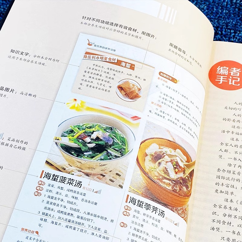 The Most Nutritious Home Cooke - đánh giá và giá Home Cooking Recipe