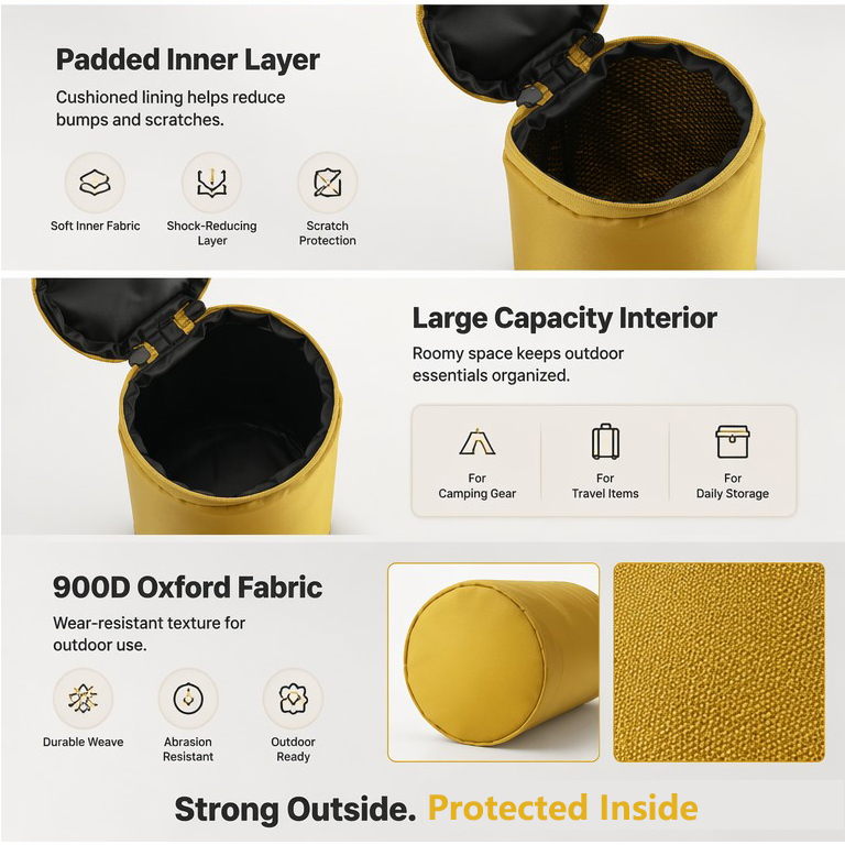 Outdoor Gas Tank Bag Protector - đánh giá và giá Home Cooking Gas Cylinder